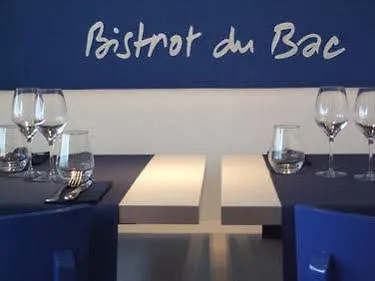 Du Bac Bénodet